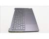 Lenovo 5CB1L55115 Tastatur inkl. Topcase ASM_ENG_STGY L83BY