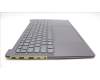 Lenovo 5CB1L55116 Tastatur inkl. Topcase ASM_EURO ENG_STGY L83BY