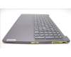 Lenovo 5CB1L55126 Tastatur inkl. Topcase ASM_ITA_STGY L83BY