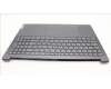Lenovo 5CB1L55128 Tastatur inkl. Topcase ASM_KOR_STGY L83BY