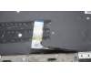 Lenovo 5CB1L55128 Tastatur inkl. Topcase ASM_KOR_STGY L83BY