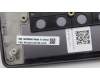 Lenovo 5CB1L55128 Tastatur inkl. Topcase ASM_KOR_STGY L83BY