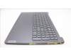 Lenovo 5CB1L55136 Tastatur inkl. Topcase ASM_TC_STGY L83BY