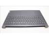 Lenovo 5CB1L55140 C-Abdeckung mit Tastatur, Ukraine, sturmgrau