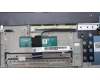 Lenovo 5CB1L55143 Tastatur inkl. Topcase ASM_BEL_TT L83BY