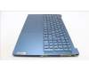 Lenovo 5CB1L55167 Tastatur inkl. Topcase schweiz_TT L83BY