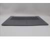 Lenovo 5CB1L55922 Tastatur inkl. Topcase ASM_BEL L82X9 AGNFP