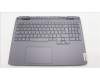 Lenovo 5CB1L55948 Tastatur inkl. Topcase ASM_UK C 82XW BL