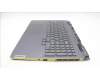 Lenovo 5CB1L55972 Tastatur inkl. Topcase ASM_EURO ENG C 82XW RGB