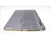 Lenovo 5CB1L55981 Tastatur inkl. Topcase ASM_ITA C 82XW RGB