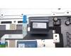Lenovo 5CB1L55985 Tastatur inkl. Topcase ASM_LA SPA C 82XW RGB