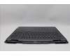 Lenovo 5CB1L55997 Tastatur inkl. Topcase ASM_CZE/SLK C 82XW RGB