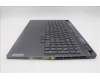 Lenovo 5CB1L56044 Tastatur inkl. Topcase ASM_EUROENG C82YA SGRGB