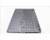 Lenovo 5CB1L58758 Tastatur inkl. Topcase ASM_UK C 82YA SGRGB