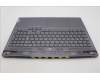 5CB1L58761 Lenovo COVER Upper Case ASM_TUR C 82YA SGRGB