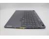 5CB1L58761 Lenovo COVER Upper Case ASM_TUR C 82YA SGRGB