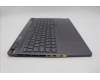 5CB1L58761 Lenovo COVER Upper Case ASM_TUR C 82YA SGRGB