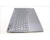 Lenovo 5CB1L58762 Tastatur inkl. Topcase ASM_POR C 82YA SGRGB