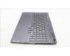 Lenovo 5CB1L60063 Tastatur inkl. Topcase ASM_HUN C 82YA SGRGB