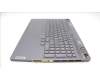 Lenovo 5CB1L60067 Tastatur inkl. Topcase schweiz C 82YA SGRGB