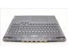 Lenovo 5CB1L60073 C-Cover with keyboard, USA English, Slate Grey, Backlight, US