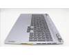 Lenovo 5CB1L60099 Tastatur inkl. Topcase schweiz C 82YA MGBL