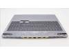 Lenovo 5CB1L60101 Tastatur inkl. Topcase ASM_CZE/SLK C 82YA MGBL