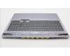 Lenovo 5CB1L60111 Tastatur inkl. Topcase ASM_RUS C 82YA MGRGB
