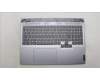 Lenovo 5CB1L60117 C-Abdeckung mit Tastatur, Italienisch, Mineralgrau, RGB-Hintergrundbel.