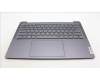 Lenovo 5CB1L60176 Tastatur inkl. Topcase ASM_EURO ENGH82X3NFPSG
