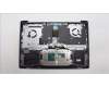 Lenovo 5CB1L60177 Tastatur inkl. Topcase ASM_FRA_H 82X3 NFPSTGY