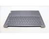 Lenovo 5CB1L60177 Tastatur inkl. Topcase ASM_FRA_H 82X3 NFPSTGY