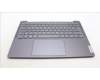Lenovo 5CB1L60180 Tastatur inkl. Topcase deutsch_H 82X3 NFPSTGY