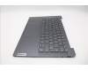 Lenovo 5CB1L60184 Tastatur inkl. Topcase ASM_HUN_H 82X3 NFPSTGY