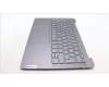 Lenovo 5CB1L60186 Tastatur inkl. Topcase ASM_ITA_H 82X3 NFPSTGY