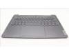 Lenovo 5CB1L60190 Tastatur inkl. Topcase ASM_NORDICH82X3NFPSTGY