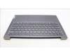 Lenovo 5CB1L60192 Tastatur inkl. Topcase ASM_RUS_H 82X3 NFPSTGY