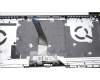 Lenovo 5CB1L60192 Tastatur inkl. Topcase ASM_RUS_H 82X3 NFPSTGY