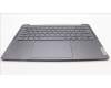 Lenovo 5CB1L60195 Tastatur inkl. Topcase schweiz_H 82X3 NFPSTGY