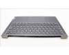 Lenovo 5CB1L60195 Tastatur inkl. Topcase schweiz_H 82X3 NFPSTGY