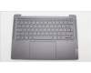 Lenovo 5CB1L60195 Tastatur inkl. Topcase schweiz_H 82X3 NFPSTGY