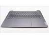 Lenovo 5CB1L60199 Tastatur inkl. Topcase ASM_UK_H 82X3 NFPSTGY