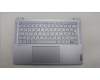 Lenovo 5CB1L64466 C-Abdeckung mit Tastatur, Tschechisch/Slowakisch, Eisengrau, ohne Fingerabdruck, GB