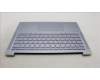 Lenovo 5CB1L64468 Tastatur inkl. Topcase ASM_EURO ENGH82X3NFPMG