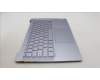Lenovo 5CB1L64468 Tastatur inkl. Topcase ASM_EURO ENGH82X3NFPMG