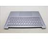 Lenovo 5CB1L64472 C-Abdeckung mit Tastatur, Deutsch, Eisengrau, Ohne_Fingerabdruckscanner