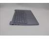 Lenovo 5CB1L64484 Tastatur inkl. Topcase ASM_RUS_H 82X3 NFPMIGY