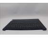 Lenovo 5CB1L66596 C-Abdeckung mit Tastatur, Belgisch, tiefblau, Hintergrundbeleuchtung, Ohne Fingerabdruck, GB