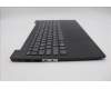 Lenovo 5CB1L67772 Tastatur inkl. Topcase ASM_EURO ENG L83A1 TEX