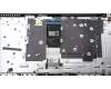 Lenovo 5CB1L67787 Tastatur inkl. Topcase ASM_NORDIC L83A1 TEX
